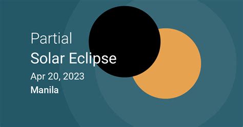 eclipse in manila